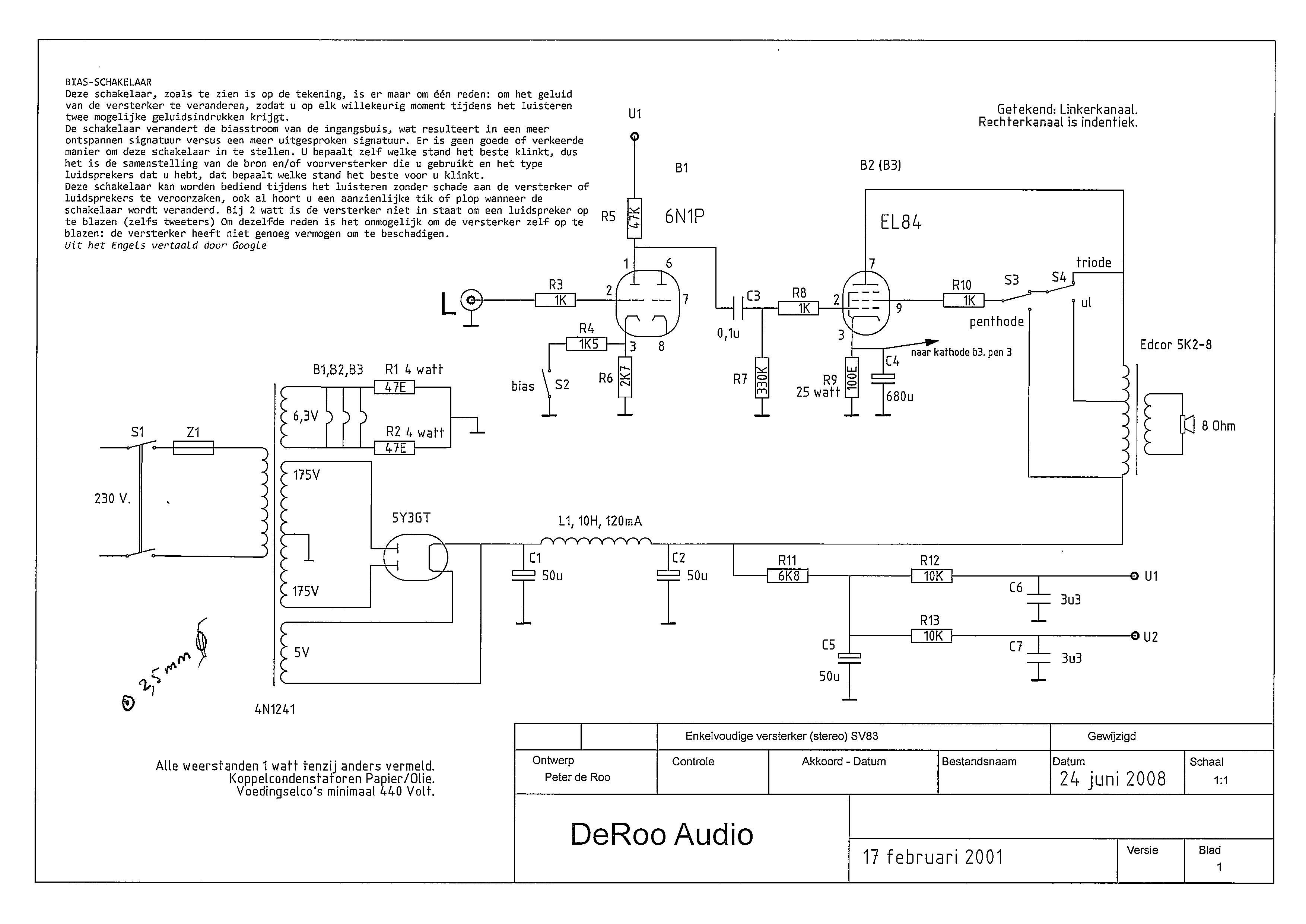 SV83 Schema